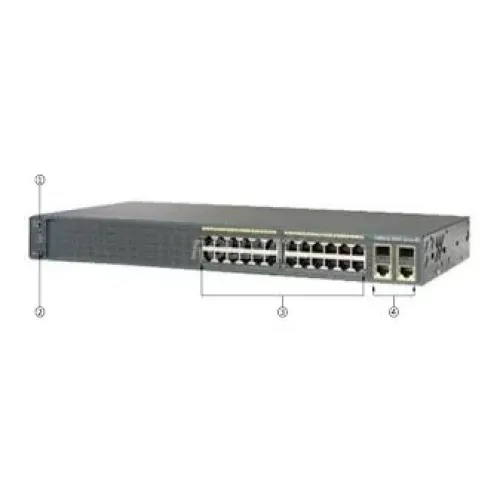 Cisco 2960 L2 Managed Switches WS-C2960-24TC-S