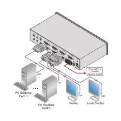 Kramer VP-411DS 4x1 Computer Graphics Video & Stereo Audio Standby Switcher