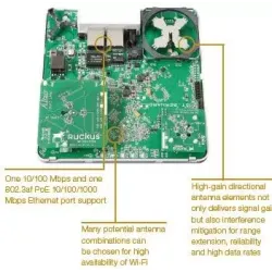 Ruckus ZF7352 Wi-Fi Access Point