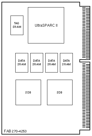 Sun Ultra 2 Upa Slot Terminator